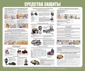 C94 Стенд средства индивидуальной защиты (1200х1000 мм, пластик ПВХ 3 мм, алюминиевый багет золотого цвета) - Стенды - Стенды по гражданской обороне и чрезвычайным ситуациям - Магазин охраны труда ИЗО Стиль