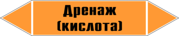 Маркировка трубопровода "дренаж (кислота)" (k03, пленка, 358х74 мм)" - Маркировка трубопроводов - Маркировки трубопроводов "КИСЛОТА" - Магазин охраны труда ИЗО Стиль